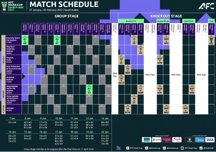 爱游戏体育-官方:2027年亚洲杯抽签4月11日进行,比赛时间明年1月7日-2月5日